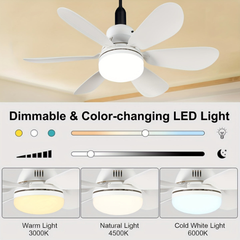 BREEZELITE™ - VENTILATOR DE TAVAN CU ILUMINARE