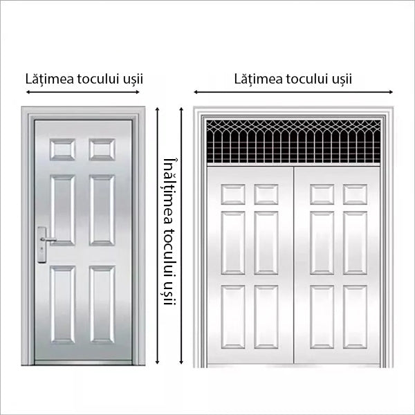 THERMAGATE™ - PERDEA UȘI IZOLANTE