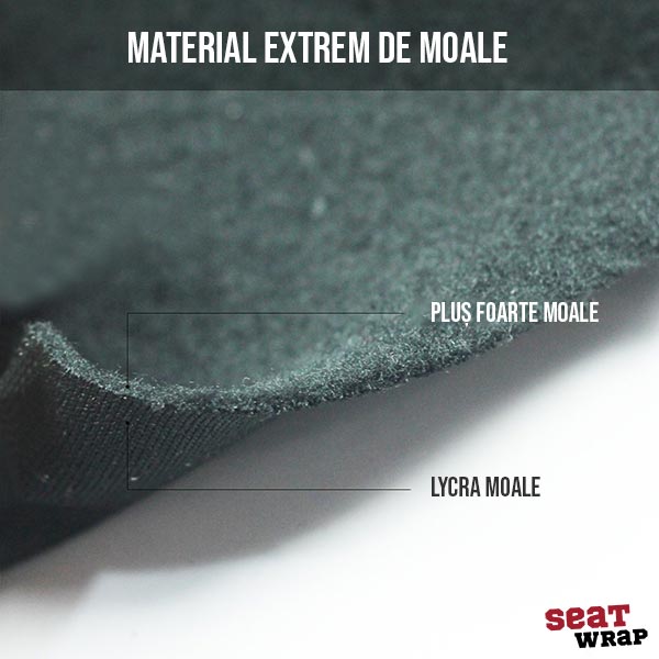 SEATWRAP® – HUSE UNIVERSALE PENTRU MAȘINĂ