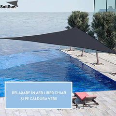 SAILSUN® – PRELATĂ PROTECȚIE SOLARĂ